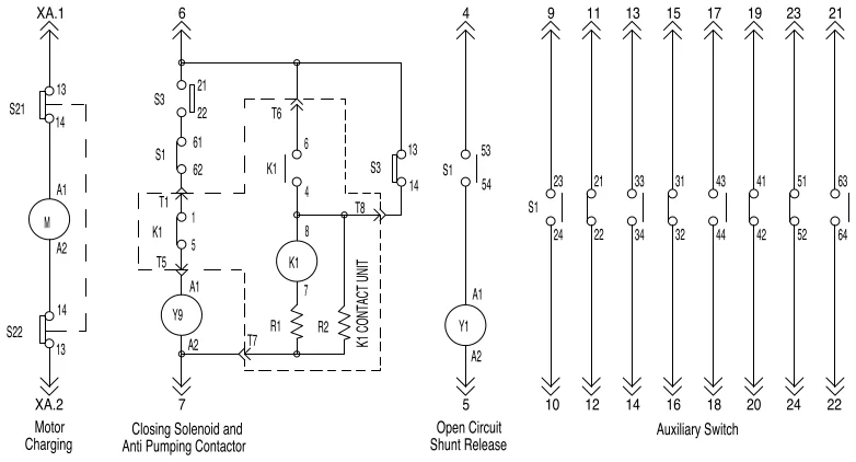 Diagrama elétrico do circuito de comando do disjuntor HVG: motor, solenoides de fechamento e abertura, relé antibombeamento e contatos auxiliares